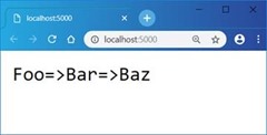 200行代码，7个对象——让你了解ASP.NET Core框架的本质 