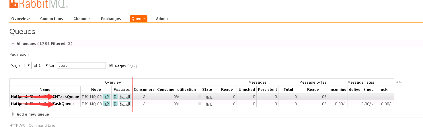 RabbitMQ 高可用之镜像队列 