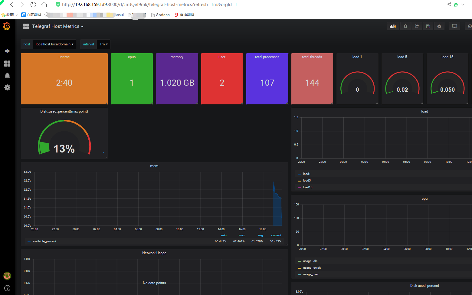 Spring Boot Actutaur + Telegraf + InFluxDB + Grafana 构建监控平台第8张