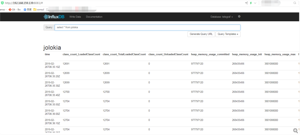 Spring Boot Actutaur + Telegraf + InFluxDB + Grafana 构建监控平台第4张