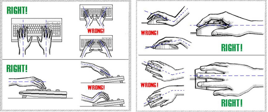 鼠标键盘的正确姿势