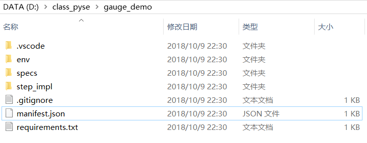 初识gauge自动化测试框架第3张