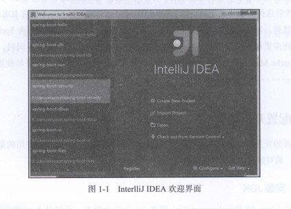 Figure 1-1 InterlliJ IDEA welcome screen