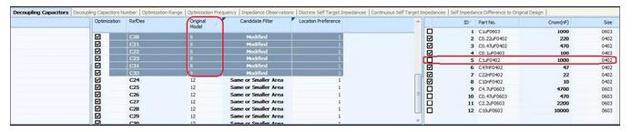 Allegro Sigrity Optimizepi Training 三 去耦电容仿真设置 Red Point 博客园