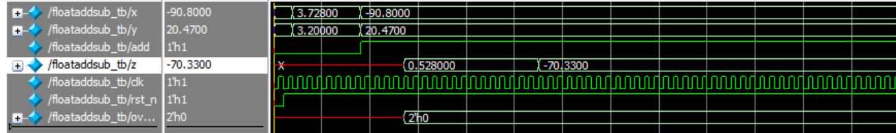 Verilog 加法器和减法器(7)