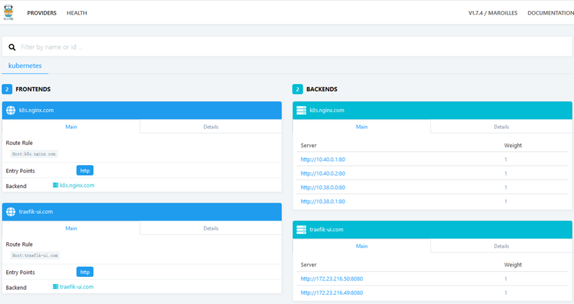 Kubernetes 服务入口管理 Traefik Ingress Controller