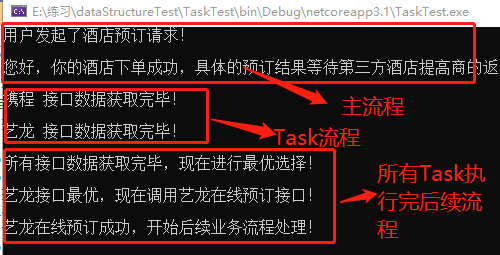 聊聊多线程那一些事儿（task）之 二 延续操作