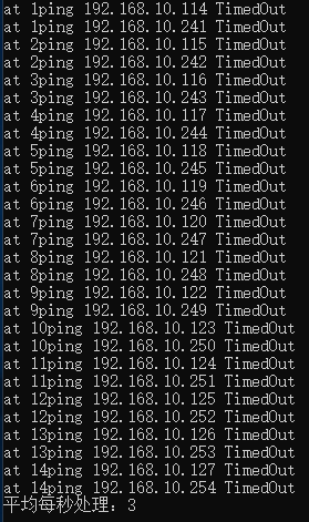 Parallel.ForEach 之 MaxDegreeOfParallelism第5张