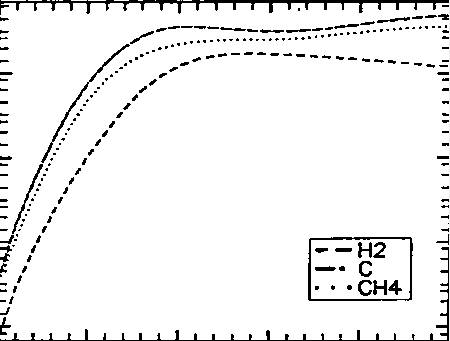 matlab从曲线图提取数据第10张
