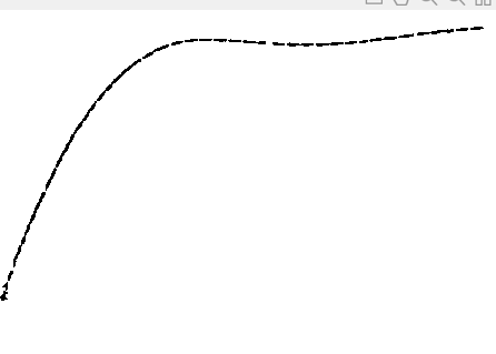 matlab从曲线图提取数据第14张