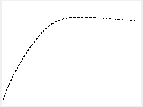 matlab从曲线图提取数据第15张
