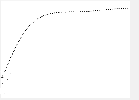 matlab从曲线图提取数据第17张
