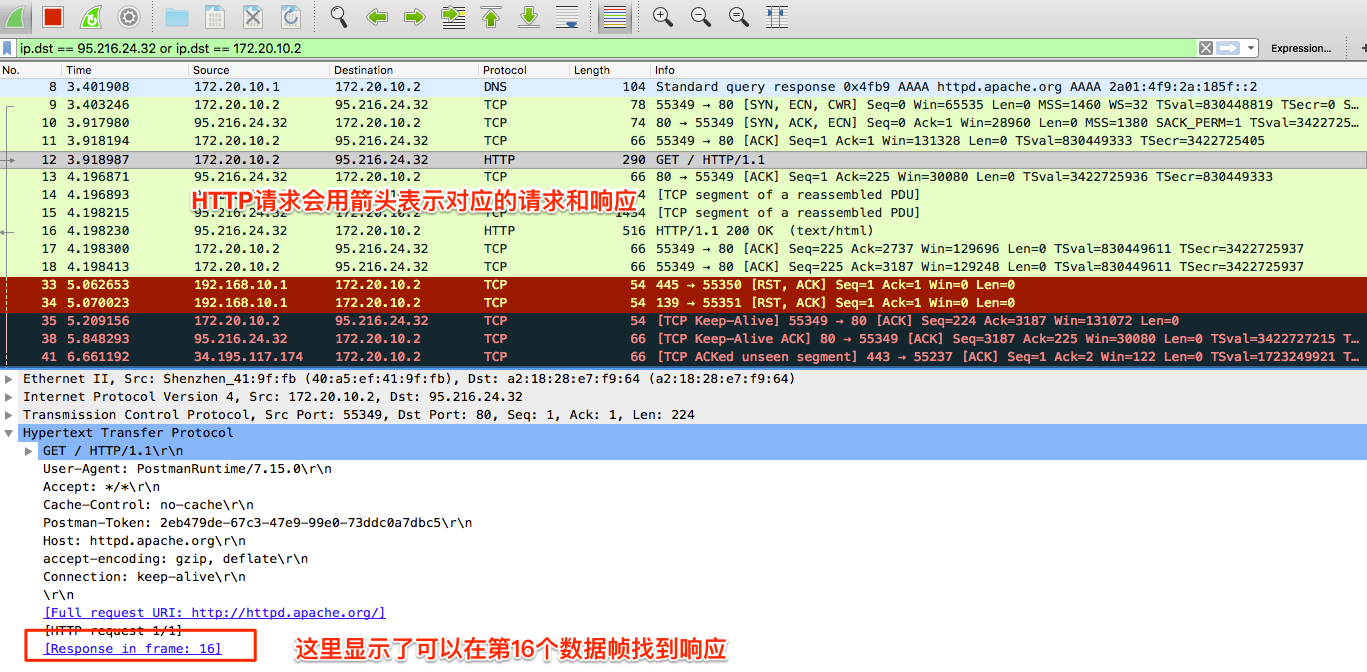 Wireshark使用入门(转)第5张