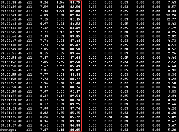 如何分析用pt-stalk定位MySQL短暂的性能问题