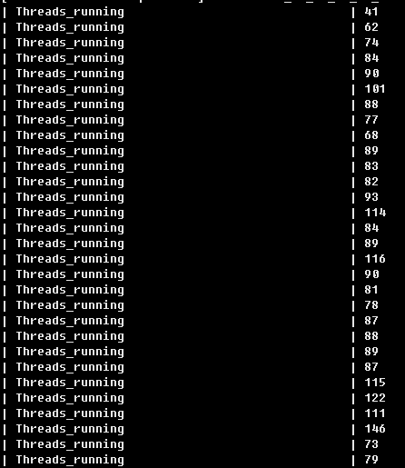 如何分析用pt-stalk定位MySQL短暂的性能问题