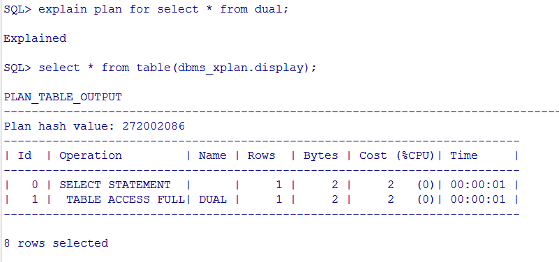 Oracle 查询真实执行计划