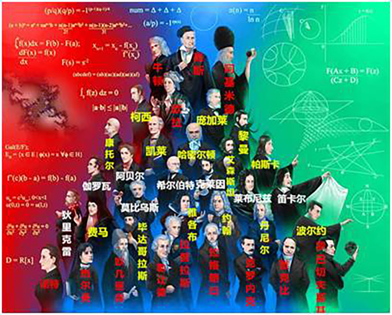 数学家排行榜 高斯和黎曼谁才是近现代最伟大的数学家 08nmj 博客园