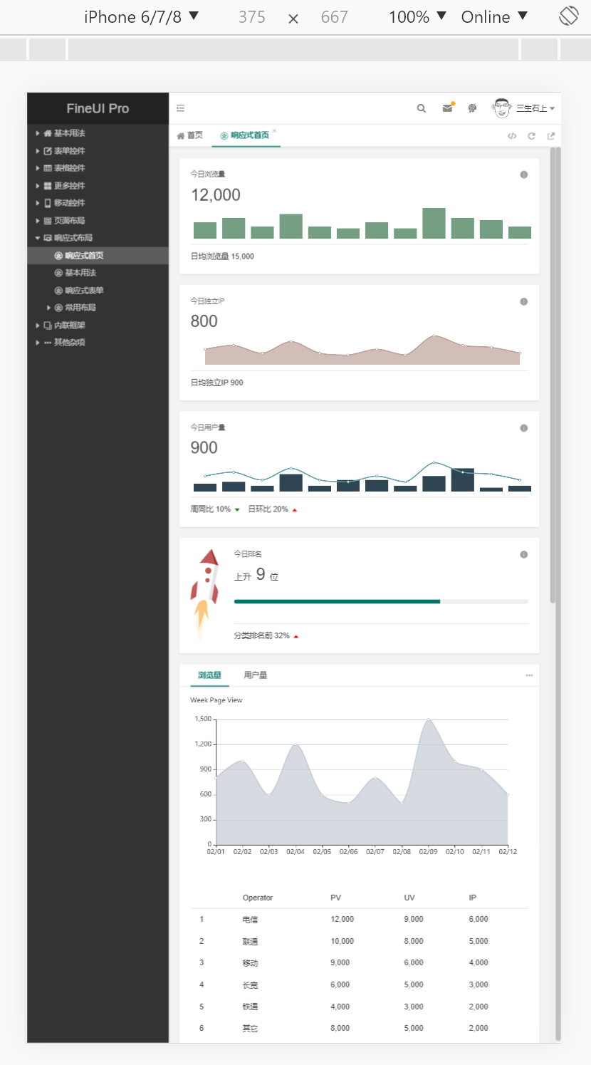 【新特性速递】FineUIPro/Mvc/Core 全新移动端访问体验（示例首页）！第4张