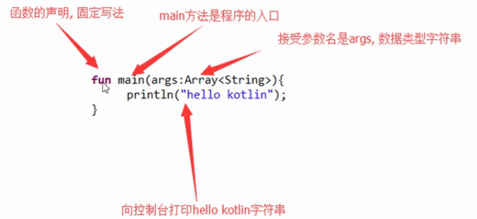 enter description here enter description here