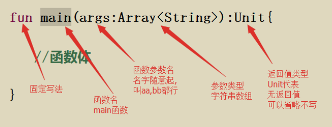 enter description here enter description here