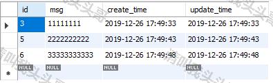 SQL按照某一列数据去重并显示整行信息