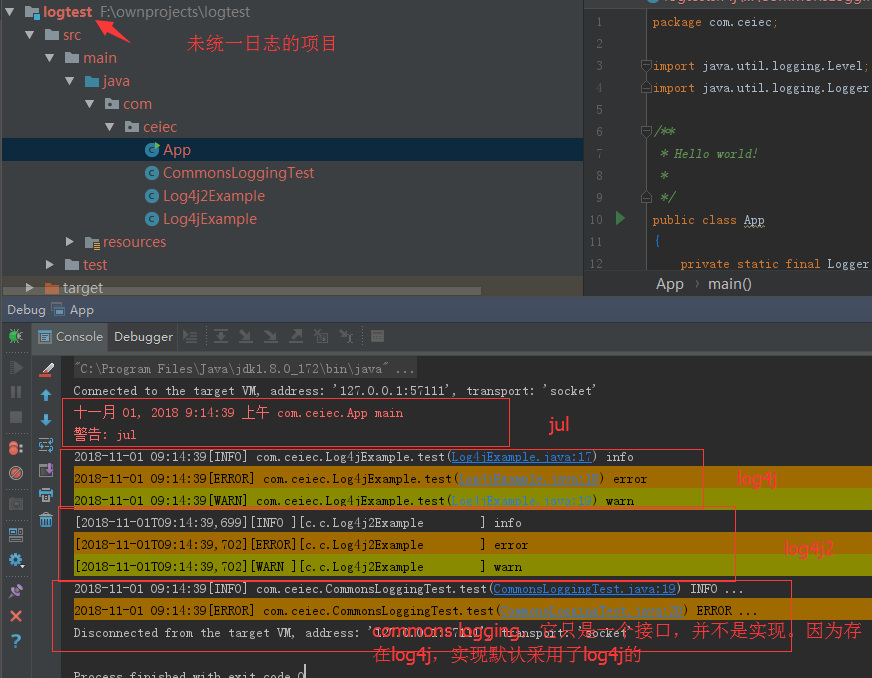 :应用中很多jar包,比如spring、mybatis、redis等