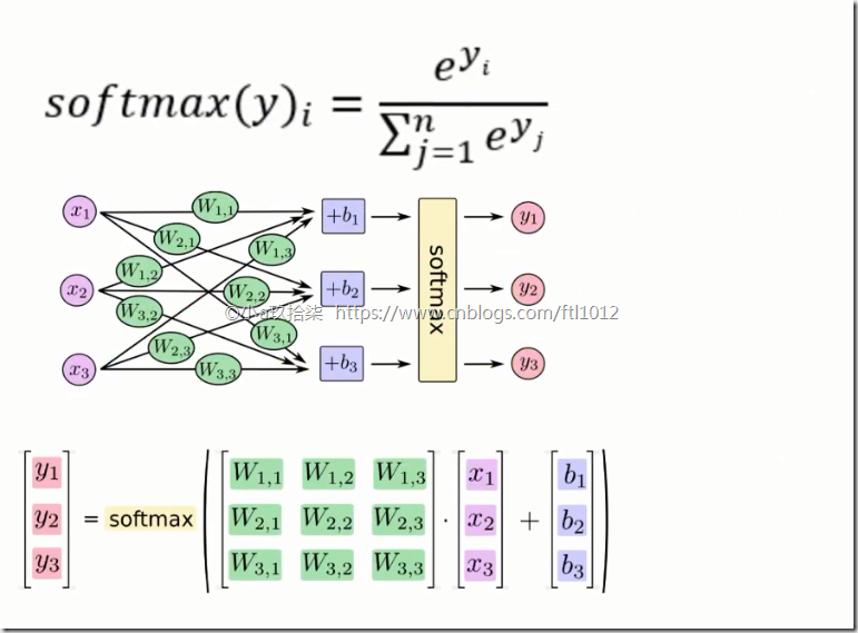 比特币价值比特币最新_比特币助记词路径_808比特币创始人颜万卫 炮制比特币风险大