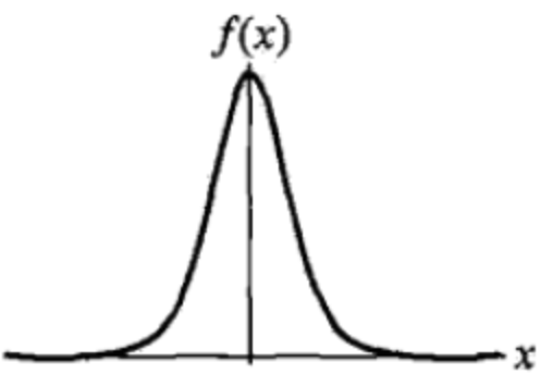 从时序异常检测（Time series anomaly detection algorithm）算法原理讨论到时序异常检测应用的思考第42张