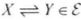 概率图模型（PGM）：贝叶斯网（Bayesian network）初探第69张