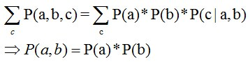 概率图模型（PGM）：贝叶斯网（Bayesian network）初探第123张