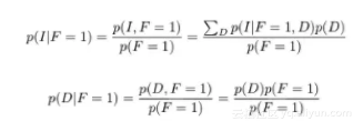 概率图模型（PGM）：贝叶斯网（Bayesian network）初探第190张