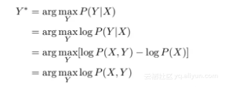 概率图模型（PGM）：贝叶斯网（Bayesian network）初探第198张