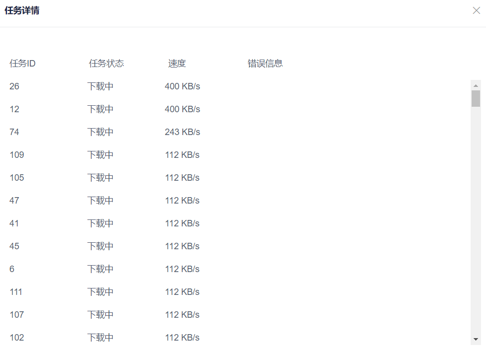 マルチスレッドのダウンロード