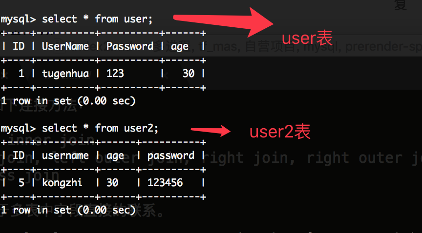 理解mysql执行多表联合查询第1张