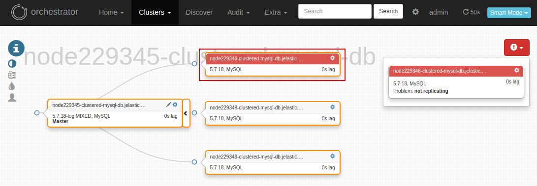 mysql auto discovery