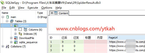 sqlitespy编辑火车头数据库