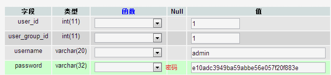 opencart修改密码