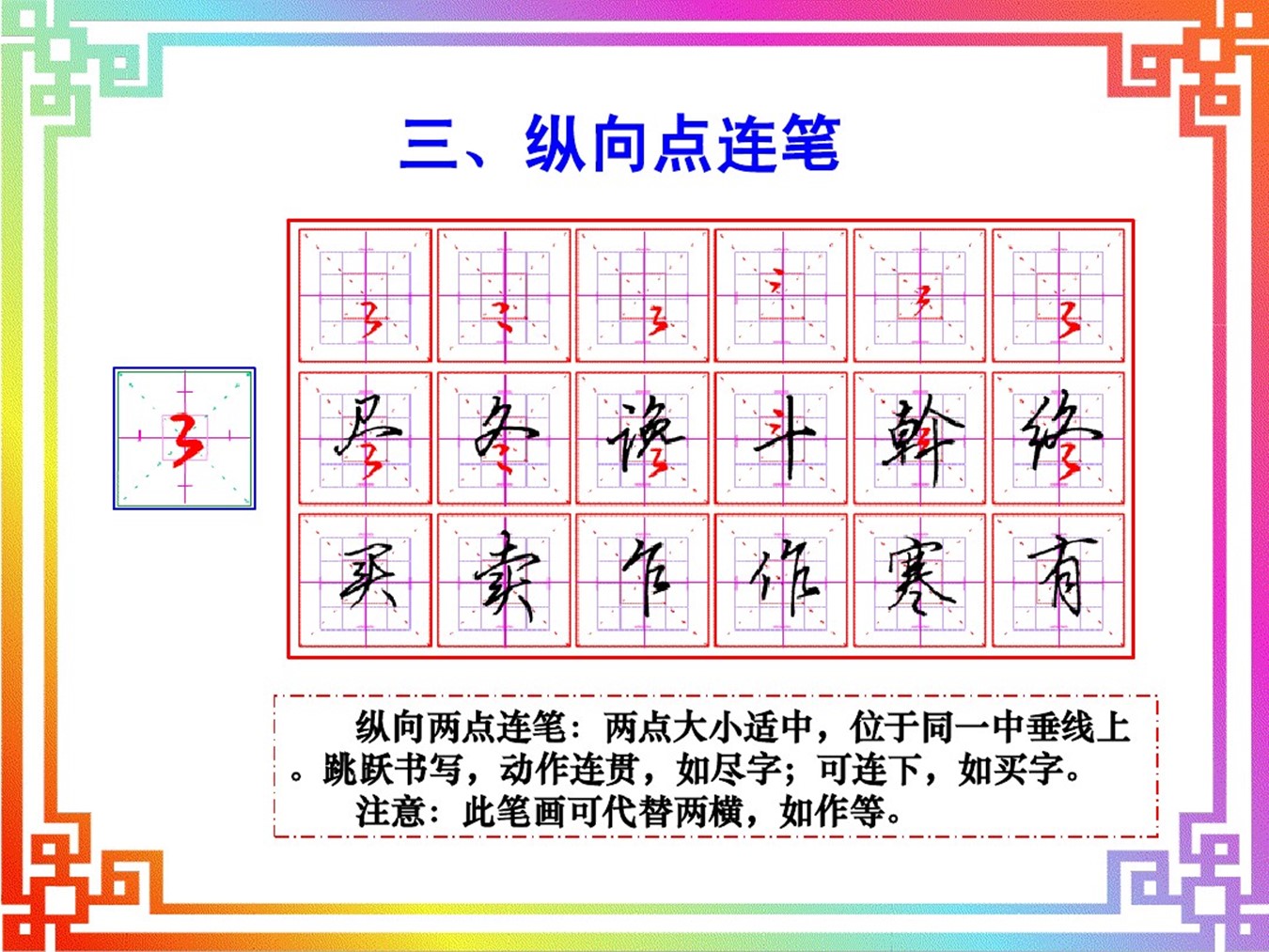 行书基本笔画连笔书写十八法