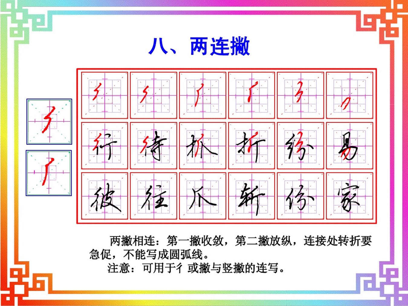 行书基本笔画连笔书写十八法