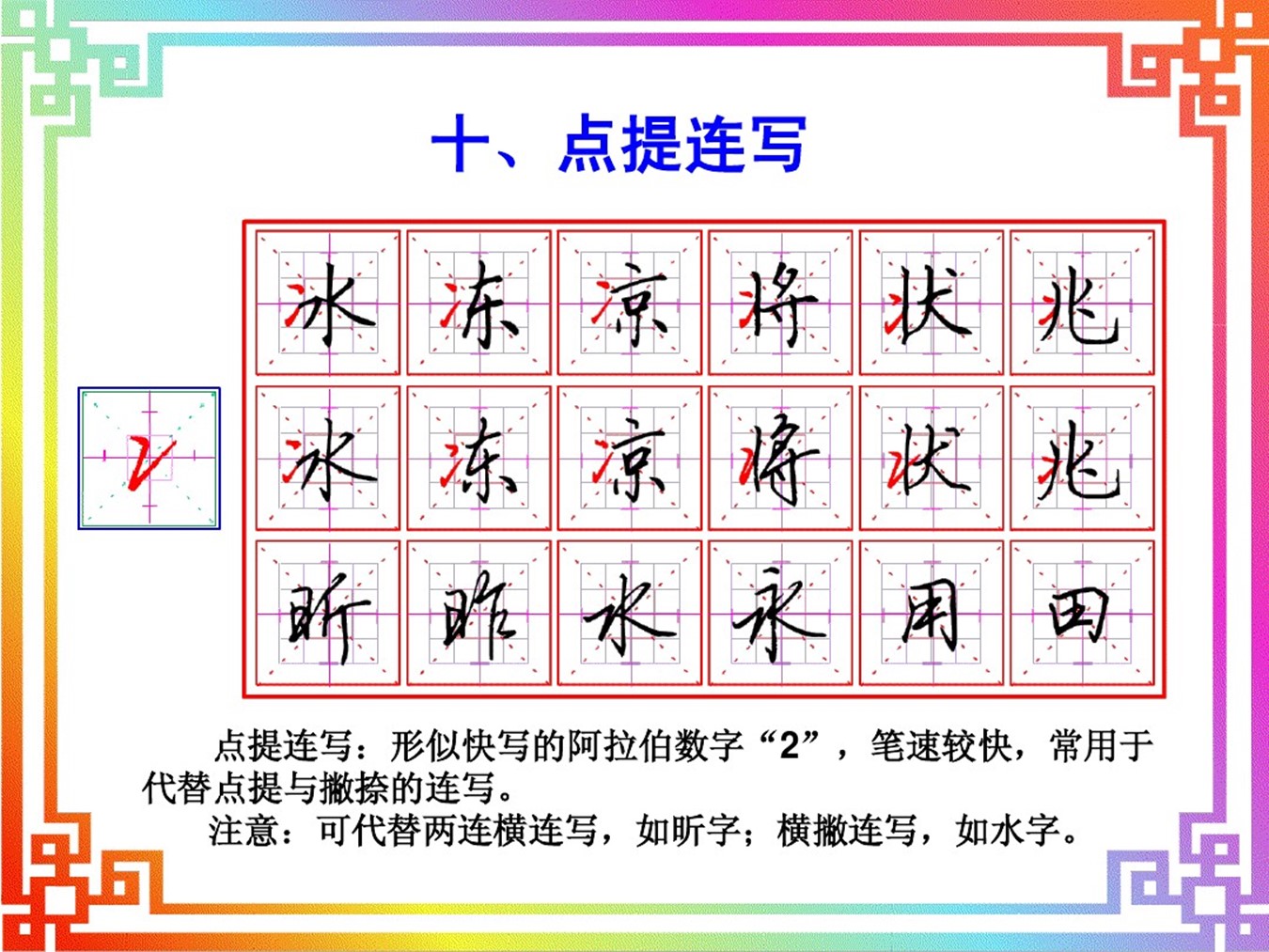 行书基本笔画连笔书写十八法