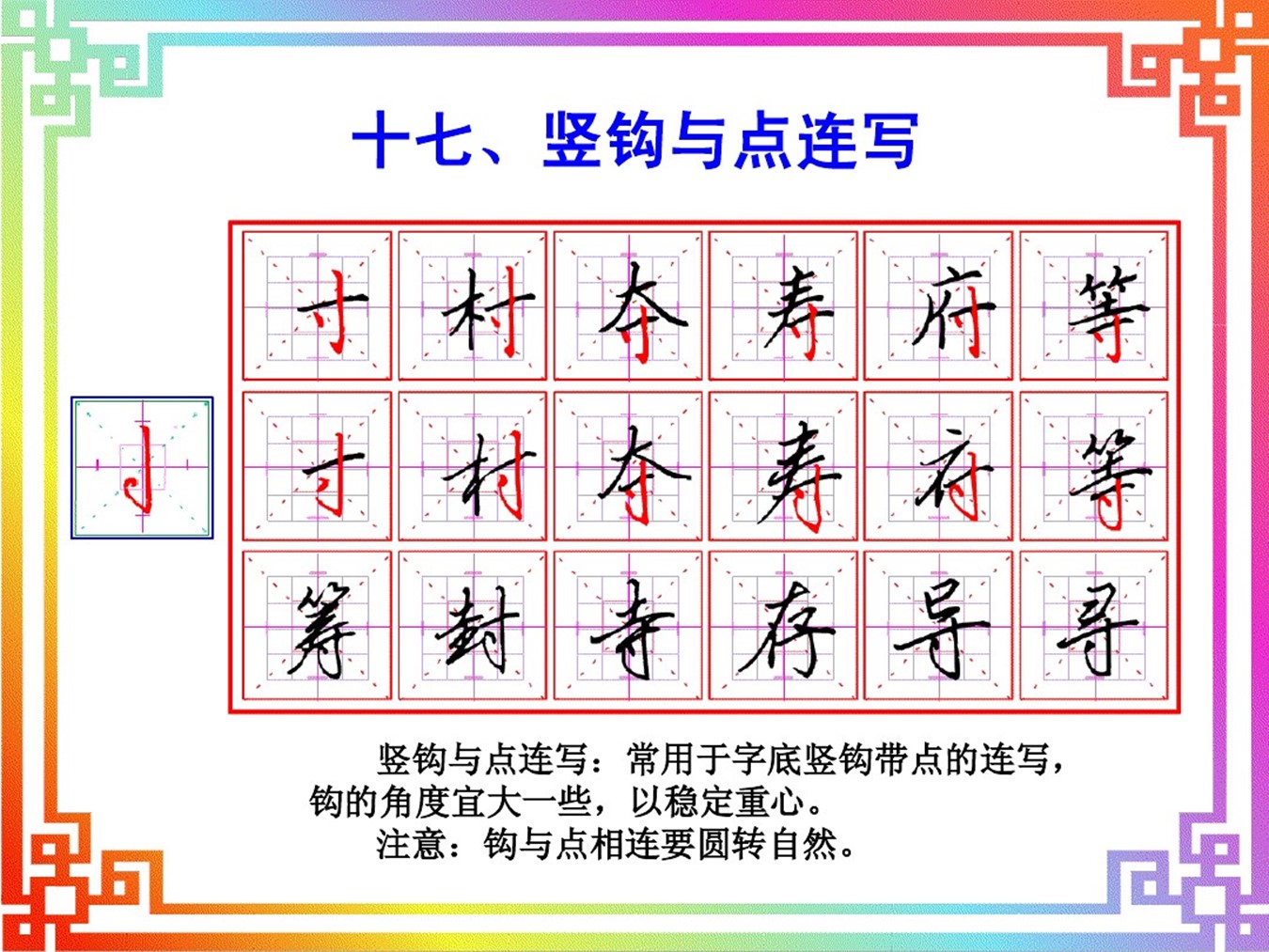 行书基本笔画连笔书写十八法