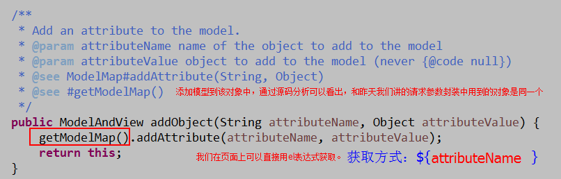 Springmvc 返回值 会飞的金鱼 博客园