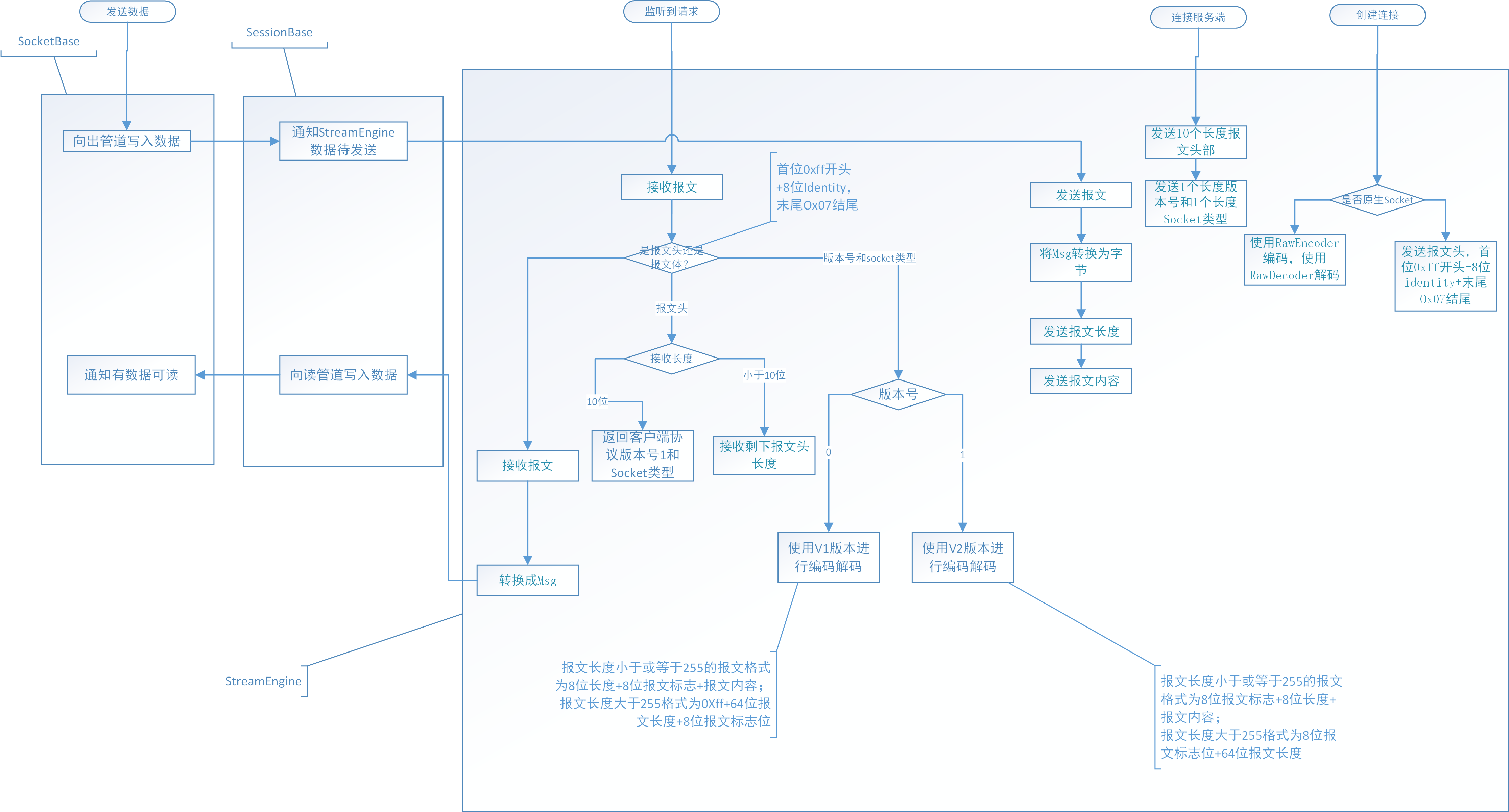 2017731191255-StreamEngine