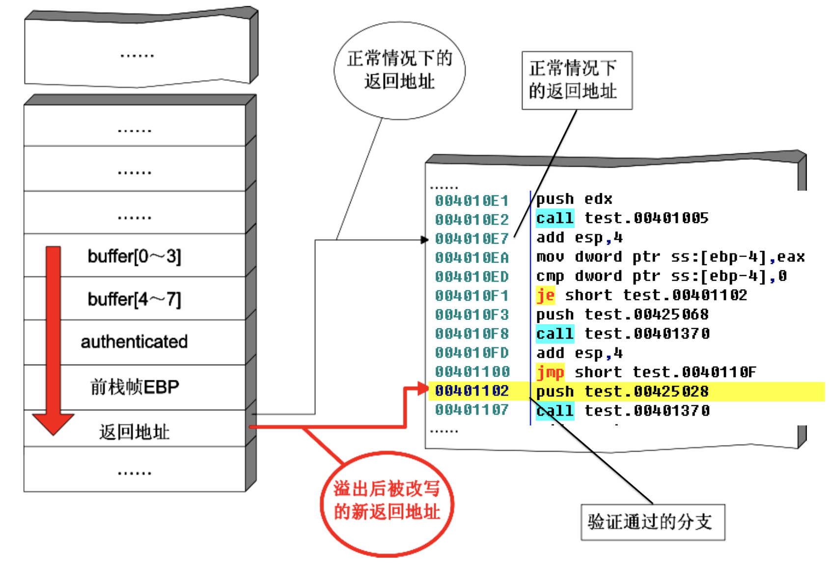 屏幕快照 2018-07-25 16.56.19