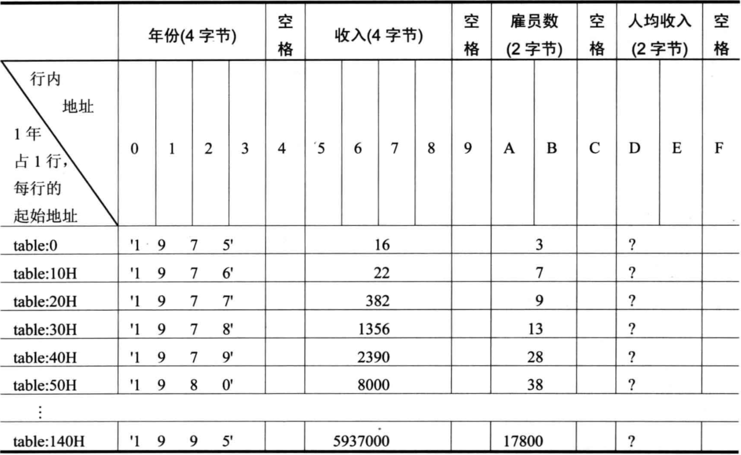 屏幕快照 2018-08-23 13.53.37