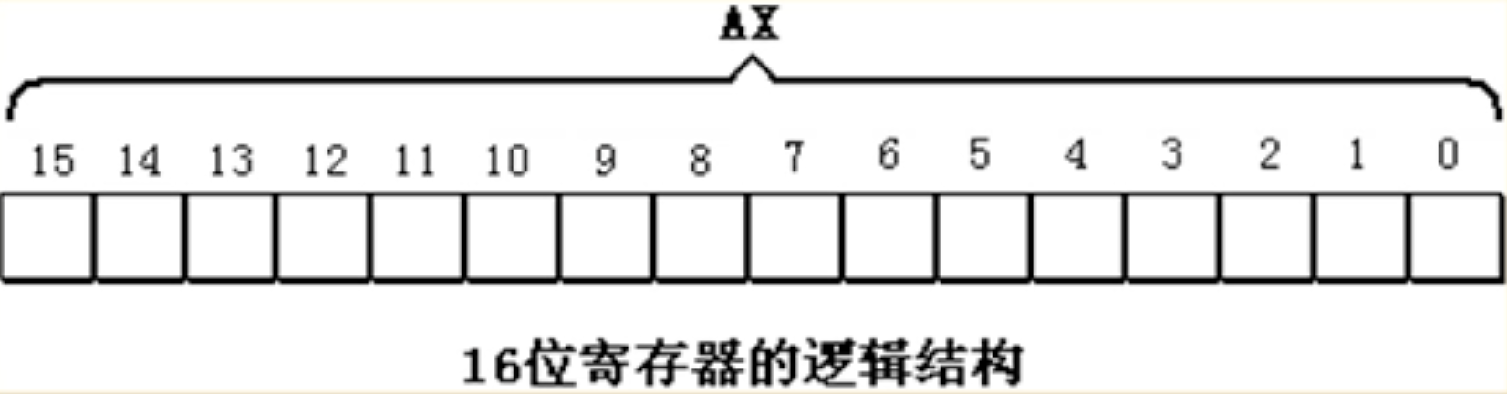 屏幕快照 2018-07-30 20.28.59