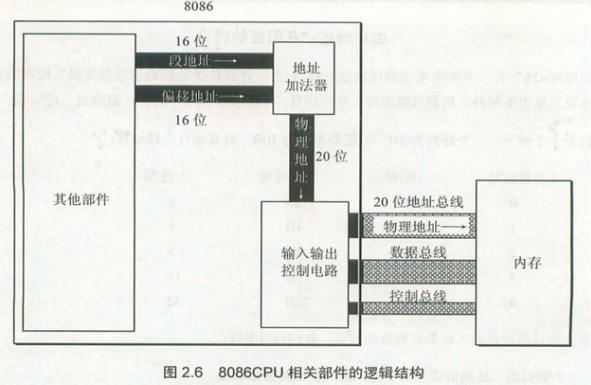 TIM截图20180731142220