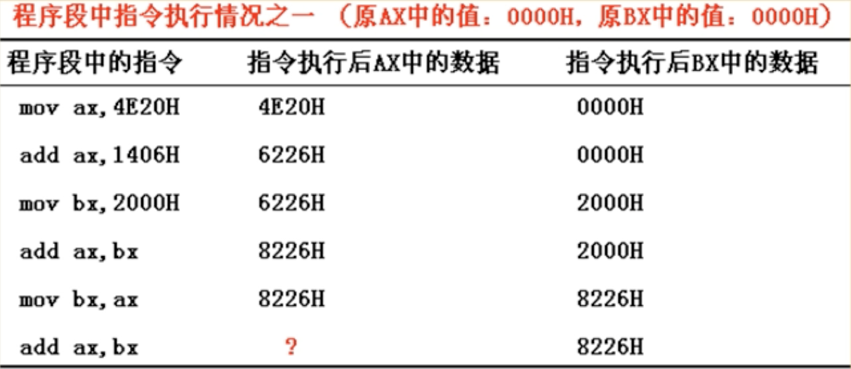 屏幕快照 2018-07-30 21.13.47