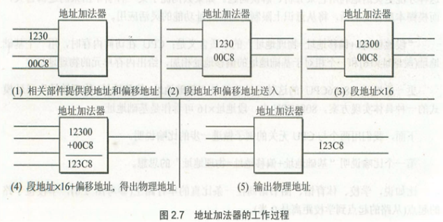 TIM截图20180731143444