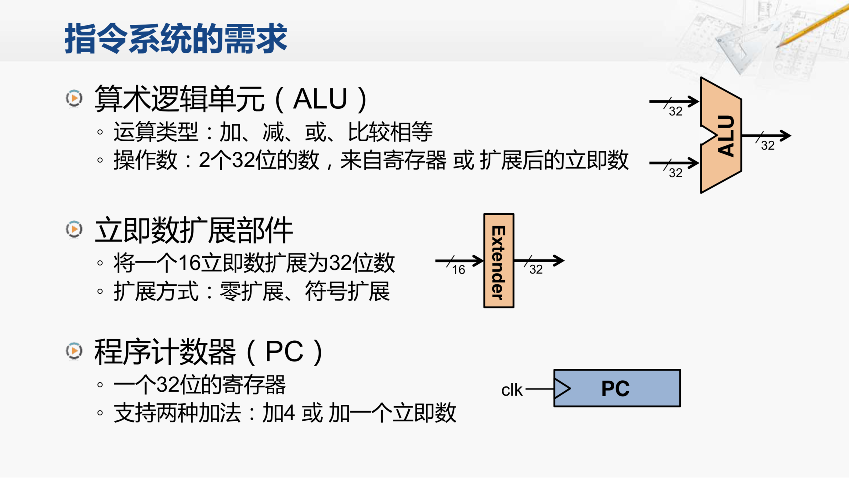 屏幕快照 2018-07-09 13.15.38